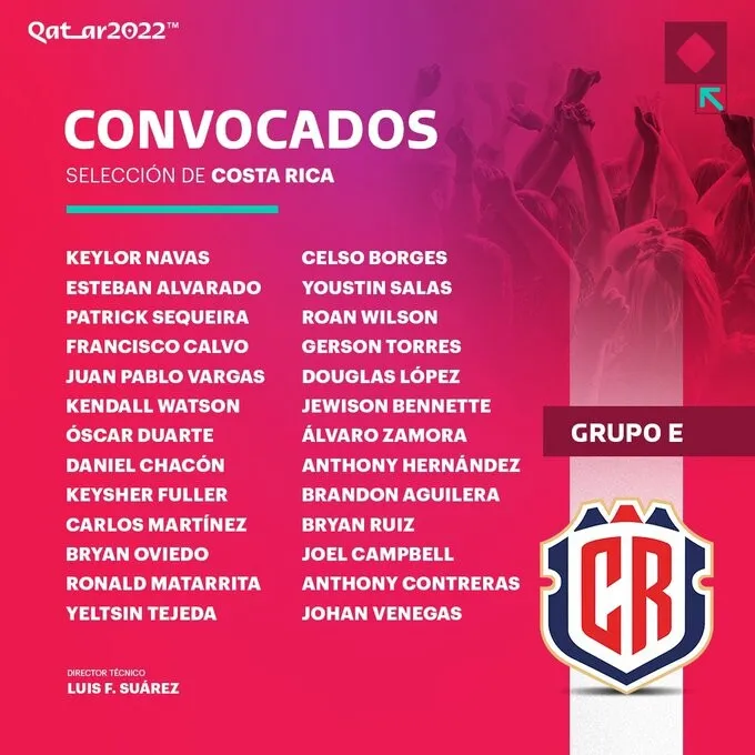 Luis Fernando Suárez da lista de convocados de Costa Rica para el mundial